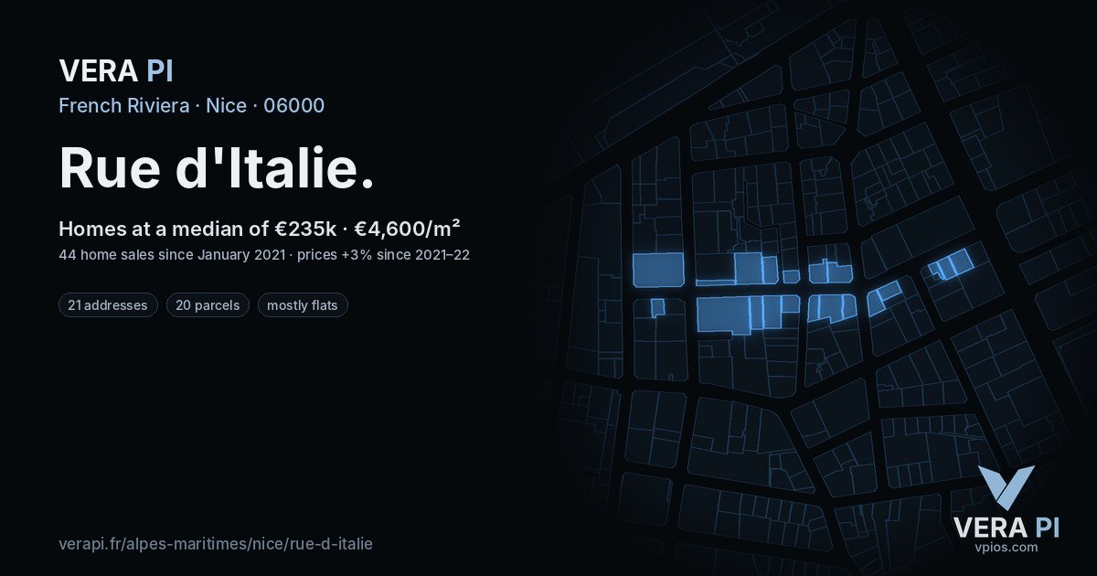 Rue d'Italie, Nice at night – every parcel coloured by the prices around it, the street's own parcels lit