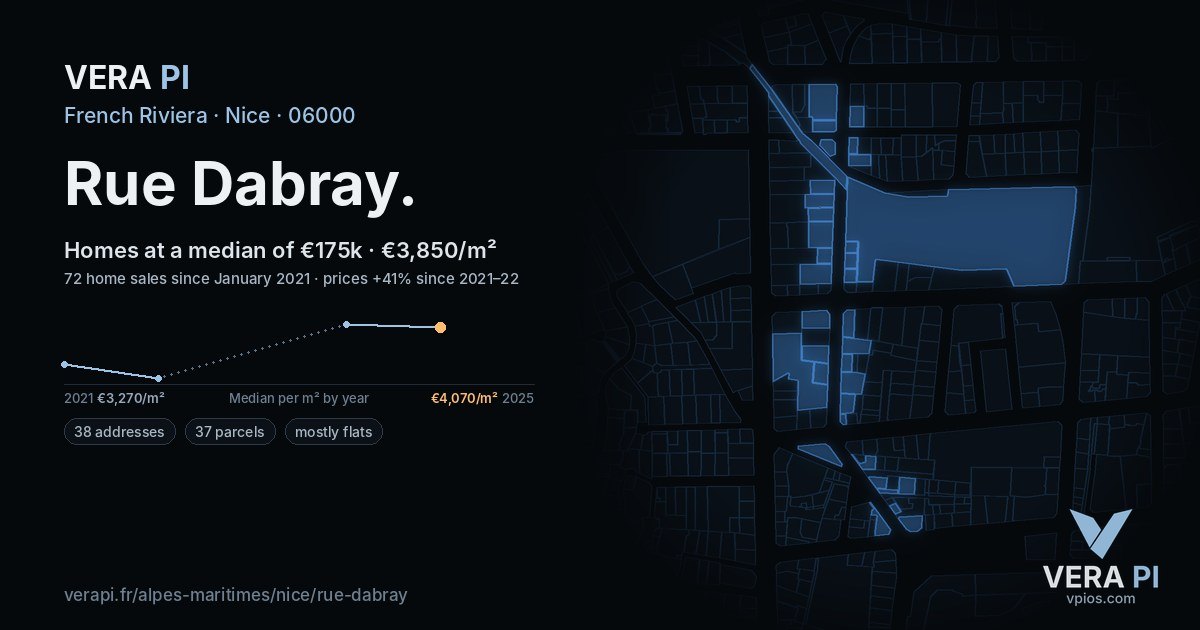 Rue Dabray, Nice at night – every parcel coloured by the prices around it, the street's own parcels lit