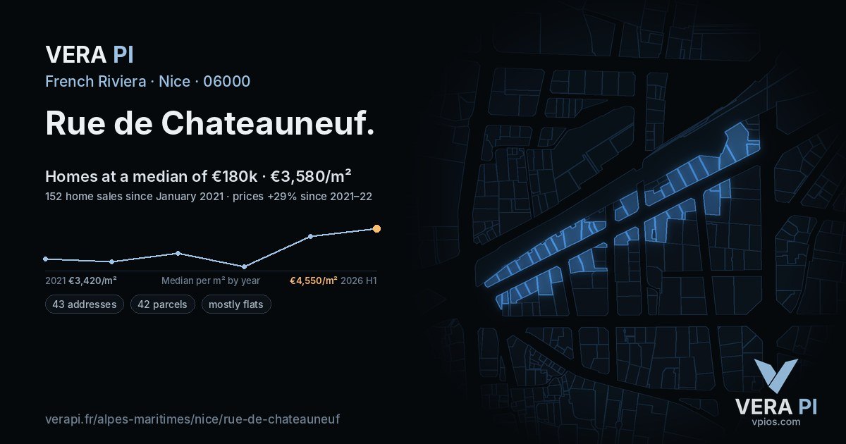 Rue de Chateauneuf, Nice at night – every parcel coloured by the prices around it, the street's own parcels lit