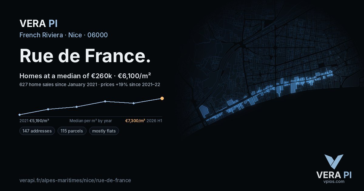 Rue de France, Nice at night – every parcel coloured by the prices around it, the street's own parcels lit