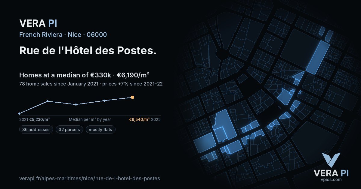 Rue de l'Hôtel des Postes, Nice at night – every parcel coloured by the prices around it, the street's own parcels lit