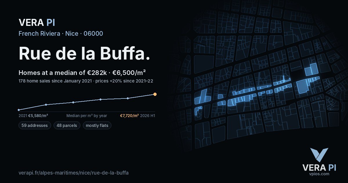 Rue de la Buffa, Nice at night – every parcel coloured by the prices around it, the street's own parcels lit