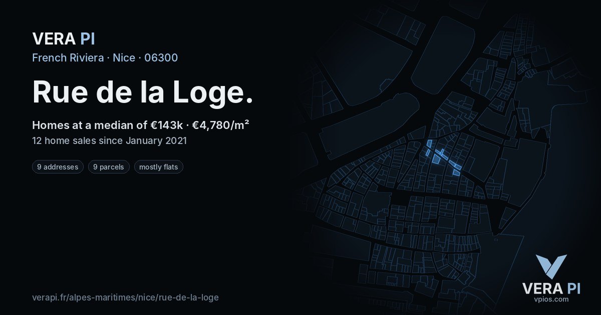 Rue de la Loge, Nice at night – every parcel coloured by the prices around it, the street's own parcels lit
