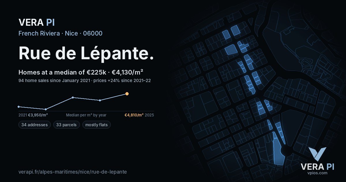 Rue de Lépante, Nice at night – every parcel coloured by the prices around it, the street's own parcels lit