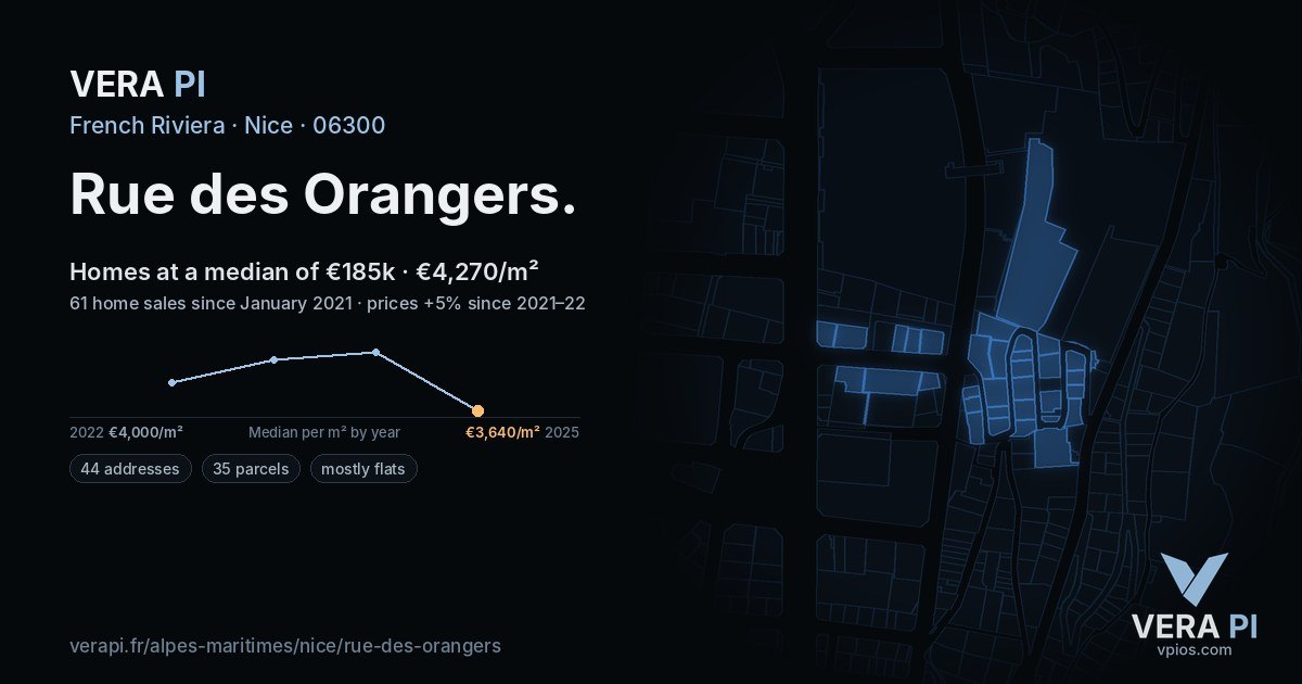 Rue des Orangers, Nice at night – every parcel coloured by the prices around it, the street's own parcels lit