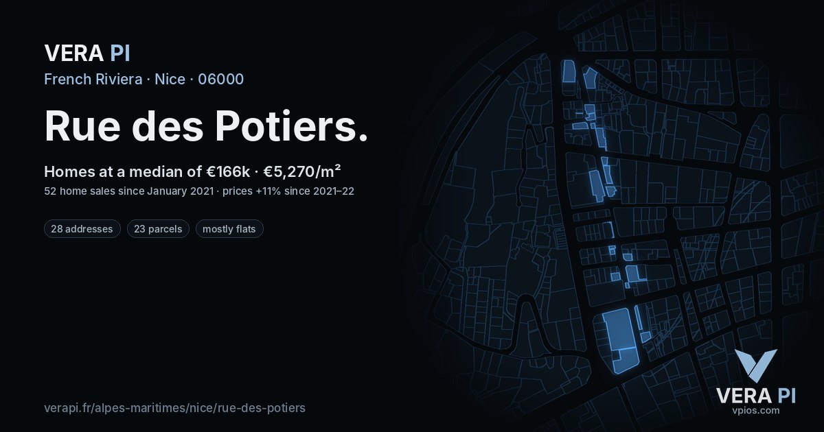 Rue des Potiers, Nice at night – every parcel coloured by the prices around it, the street's own parcels lit