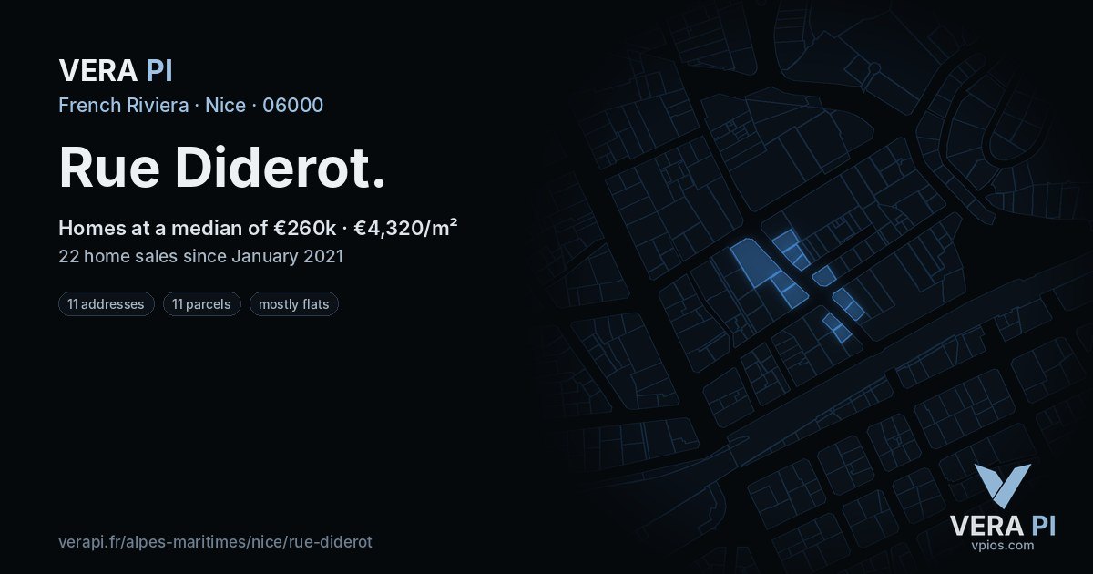 Rue Diderot, Nice at night – every parcel coloured by the prices around it, the street's own parcels lit