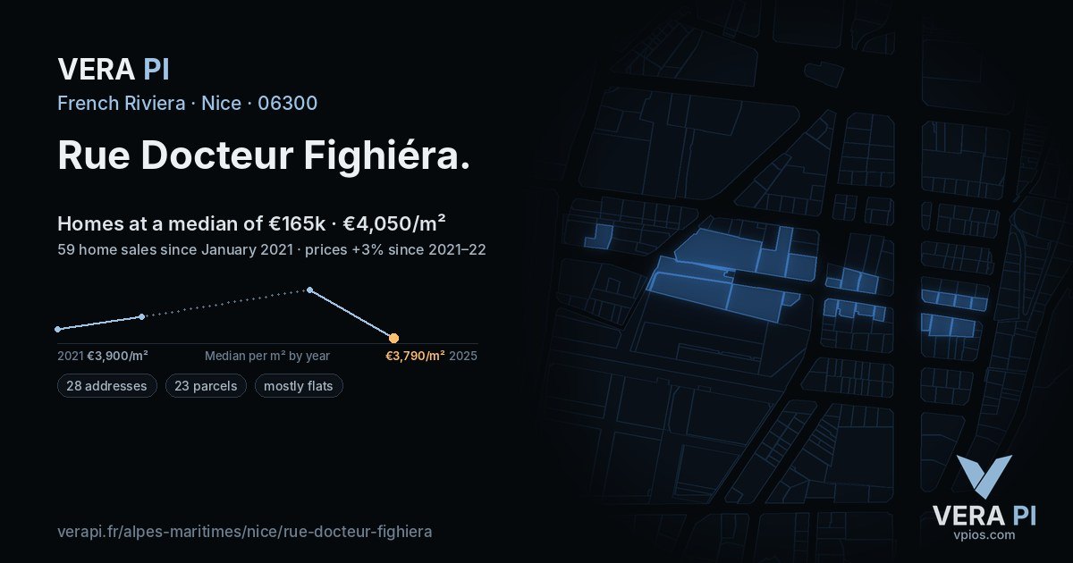 Rue Docteur Fighiéra, Nice at night – every parcel coloured by the prices around it, the street's own parcels lit