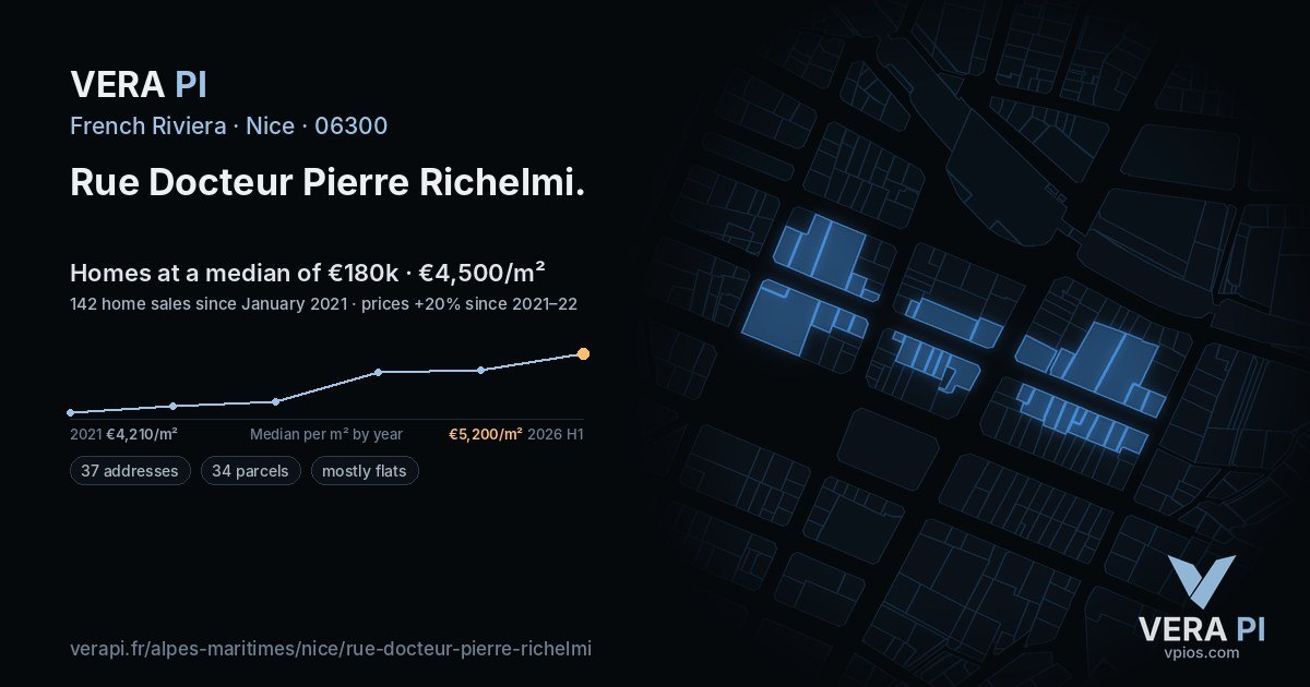 Rue Docteur Pierre Richelmi, Nice at night – every parcel coloured by the prices around it, the street's own parcels lit