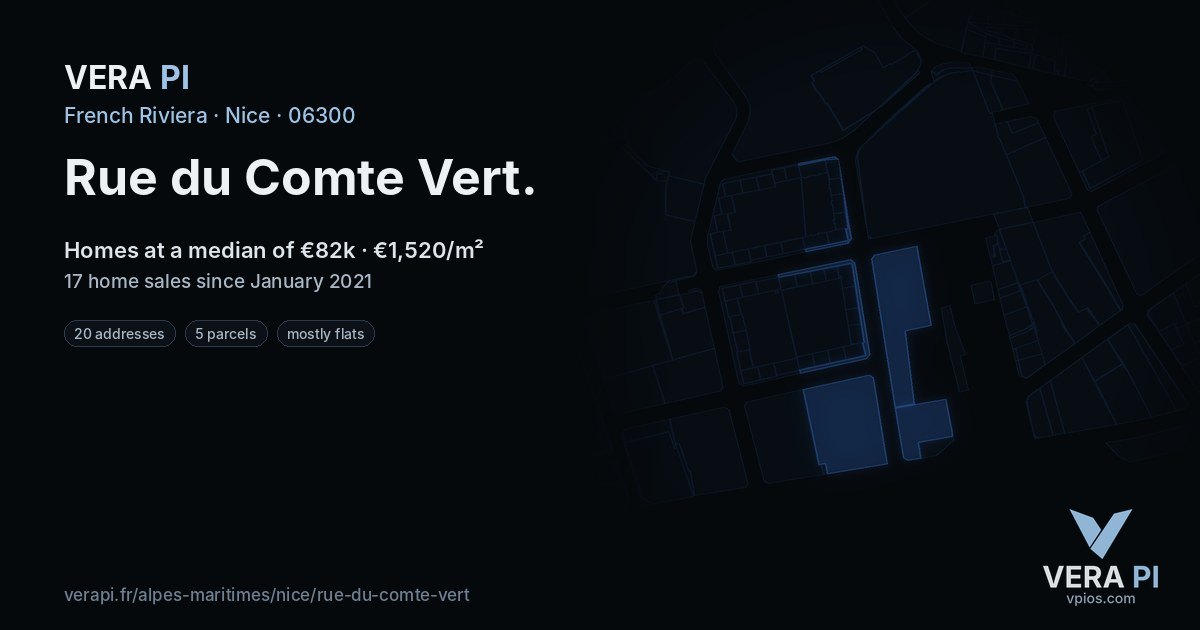 Rue du Comte Vert, Nice at night – every parcel coloured by the prices around it, the street's own parcels lit