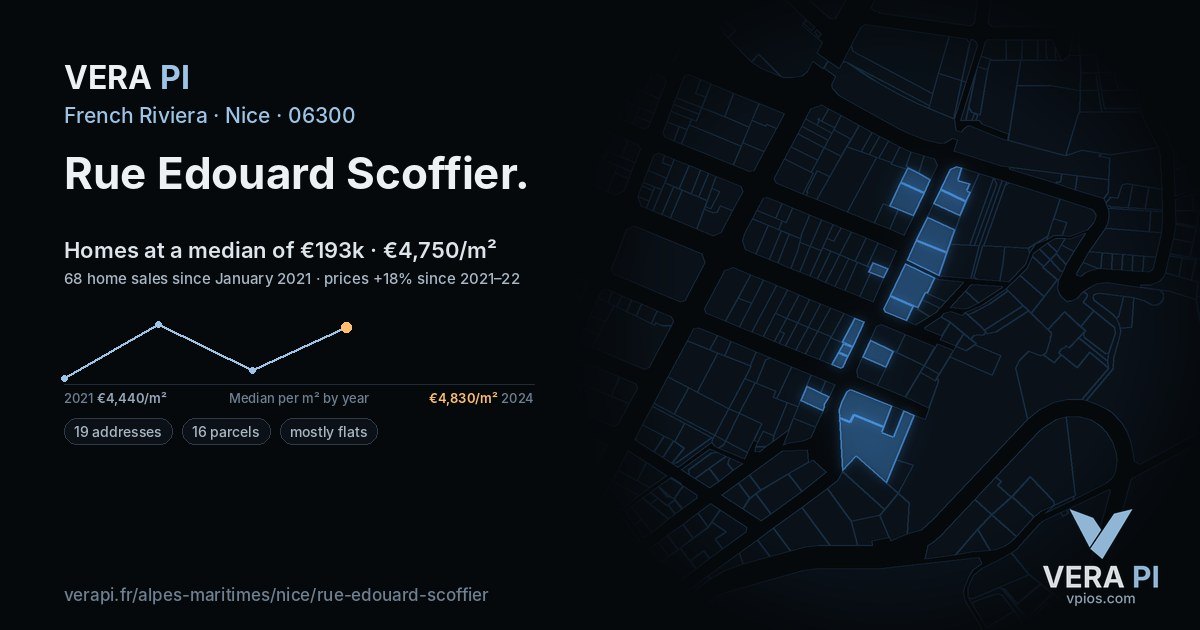 Rue Edouard Scoffier, Nice at night – every parcel coloured by the prices around it, the street's own parcels lit