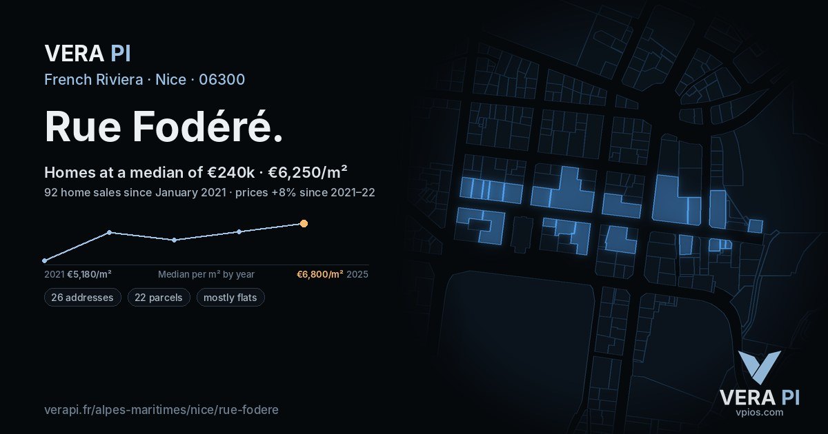 Rue Fodéré, Nice at night – every parcel coloured by the prices around it, the street's own parcels lit