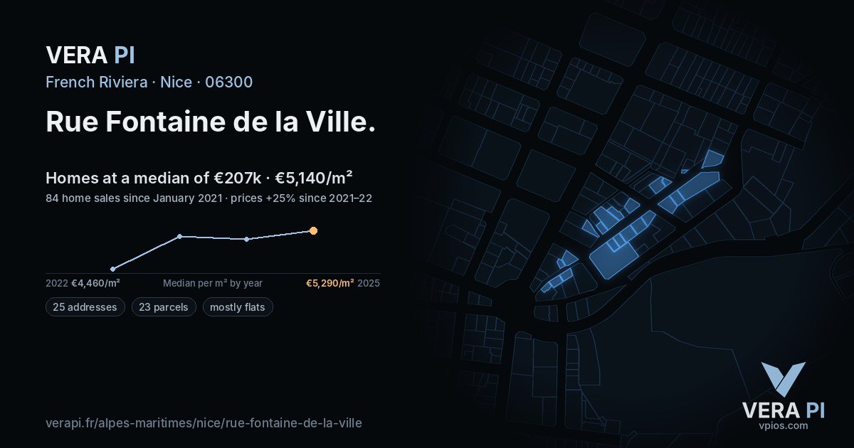 Rue Fontaine de la Ville, Nice at night – every parcel coloured by the prices around it, the street's own parcels lit