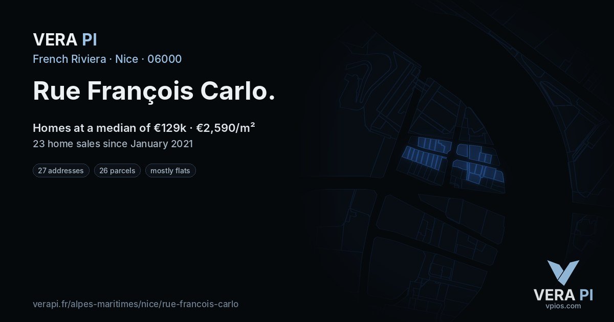 Rue François Carlo, Nice at night – every parcel coloured by the prices around it, the street's own parcels lit