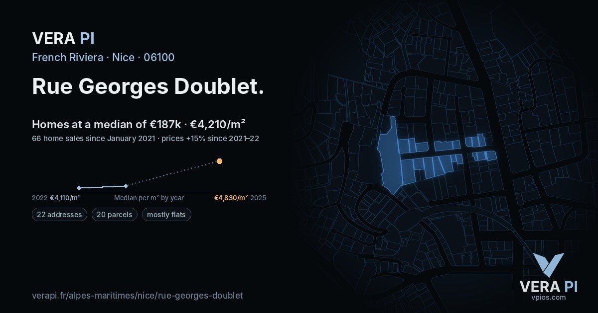 Rue Georges Doublet, Nice at night – every parcel coloured by the prices around it, the street's own parcels lit