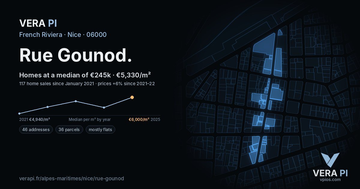 Rue Gounod, Nice at night – every parcel coloured by the prices around it, the street's own parcels lit