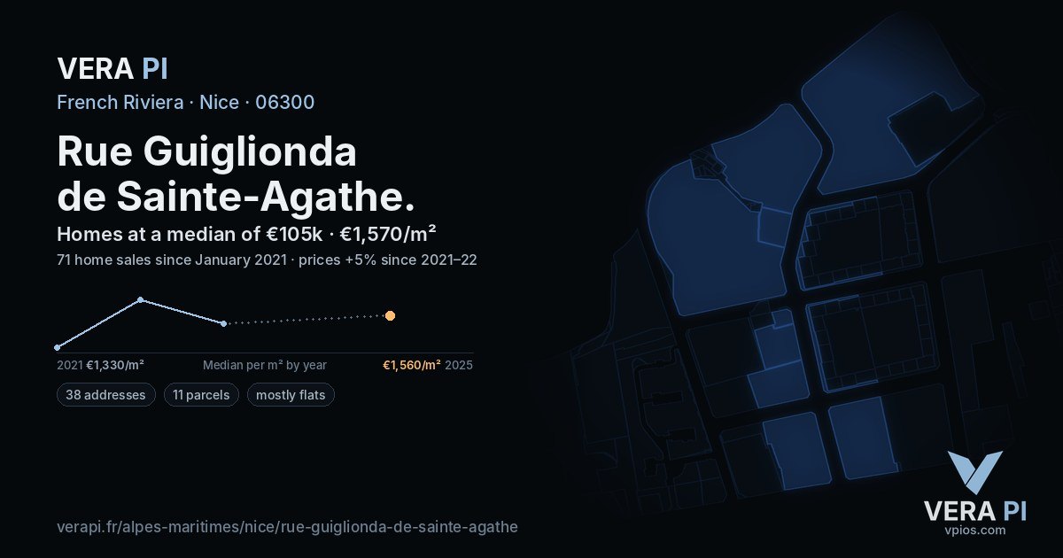 Rue Guiglionda de Sainte-Agathe, Nice at night – every parcel coloured by the prices around it, the street's own parcels lit