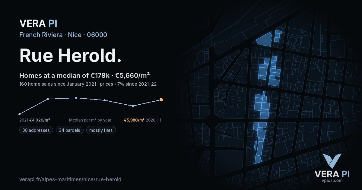 Rue Herold, Nice at night – every parcel coloured by the prices around it, the street's own parcels lit