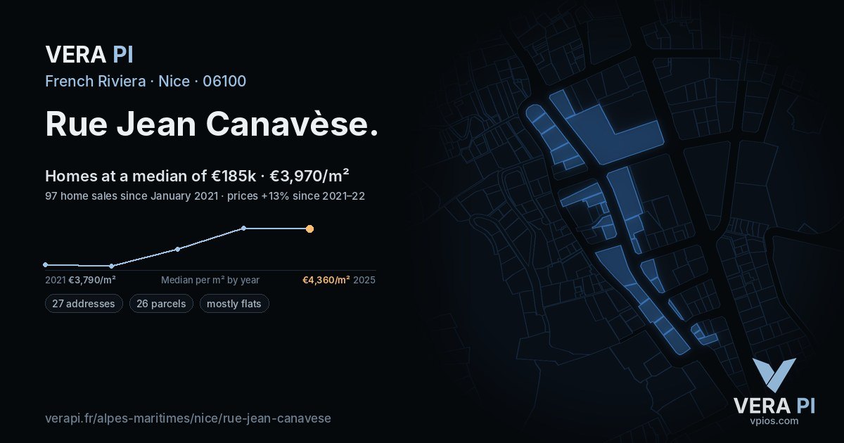 Rue Jean Canavèse, Nice at night – every parcel coloured by the prices around it, the street's own parcels lit