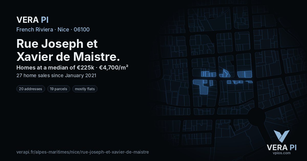Rue Joseph et Xavier de Maistre, Nice at night – every parcel coloured by the prices around it, the street's own parcels lit