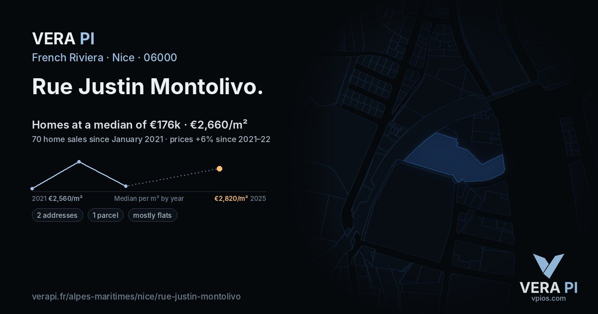 Rue Justin Montolivo, Nice at night – every parcel coloured by the prices around it, the street's own parcels lit