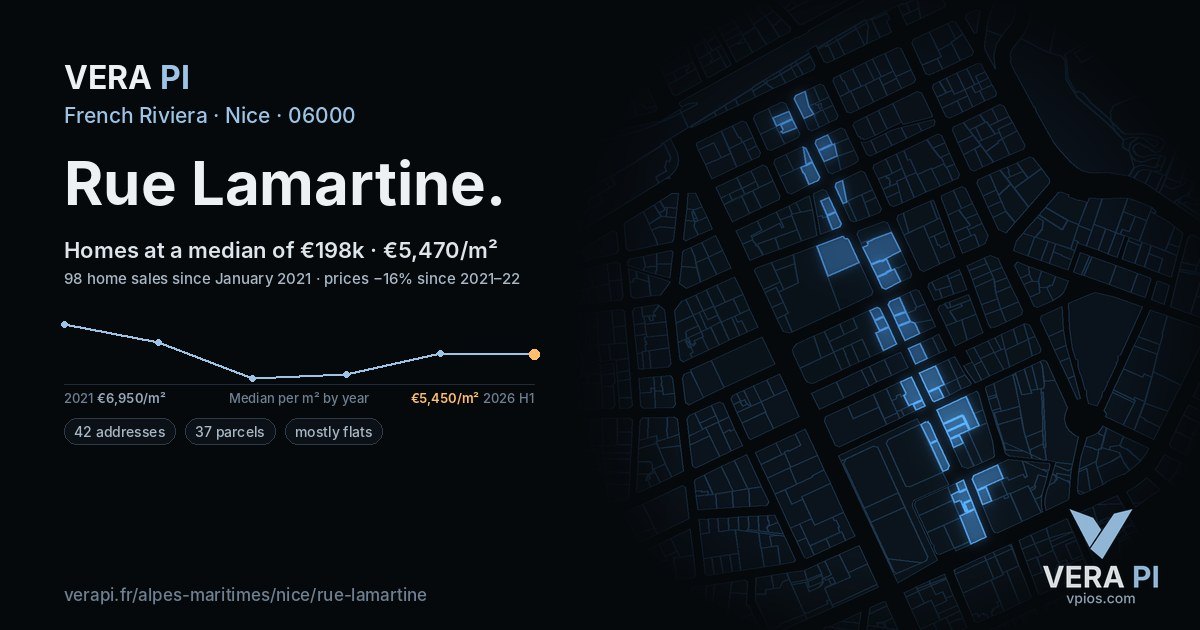 Rue Lamartine, Nice at night – every parcel coloured by the prices around it, the street's own parcels lit