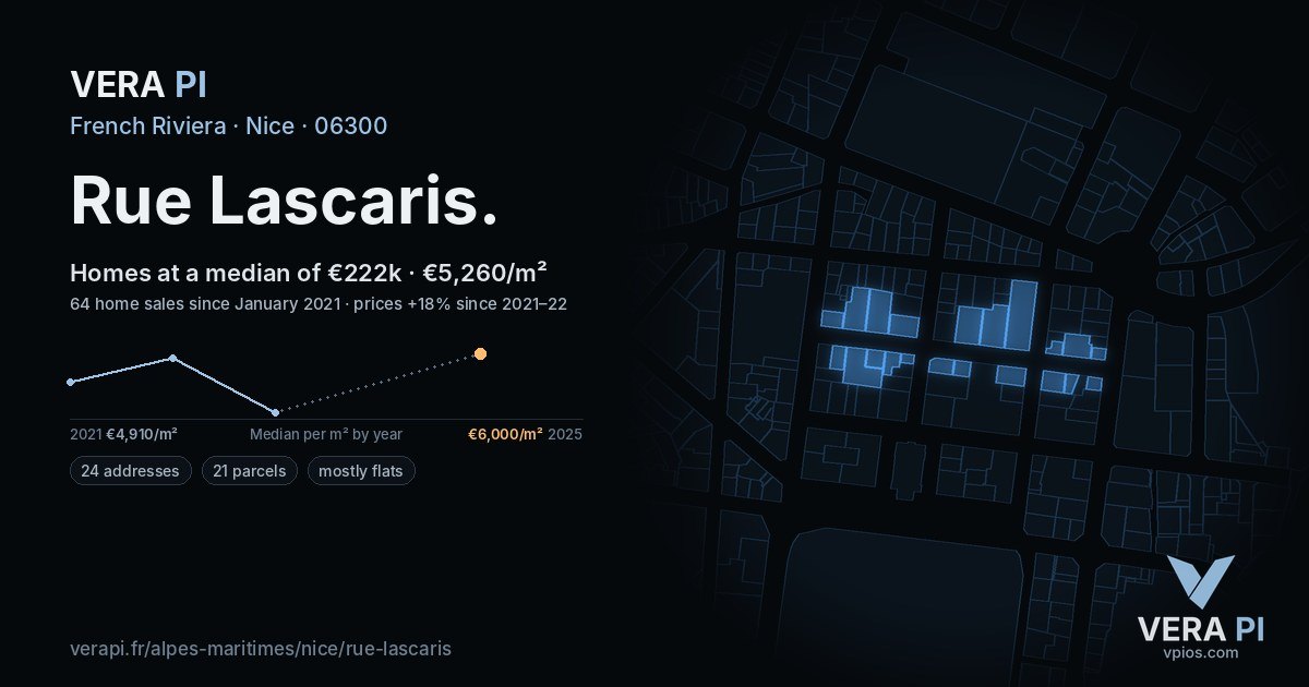 Rue Lascaris, Nice at night – every parcel coloured by the prices around it, the street's own parcels lit