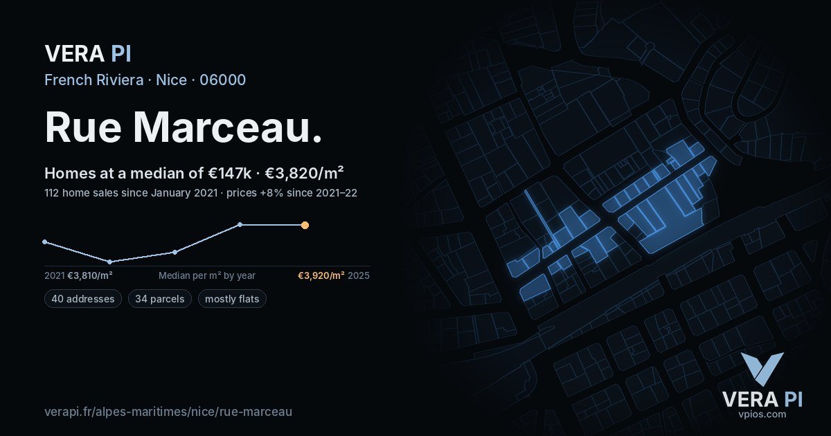 Rue Marceau, Nice at night – every parcel coloured by the prices around it, the street's own parcels lit