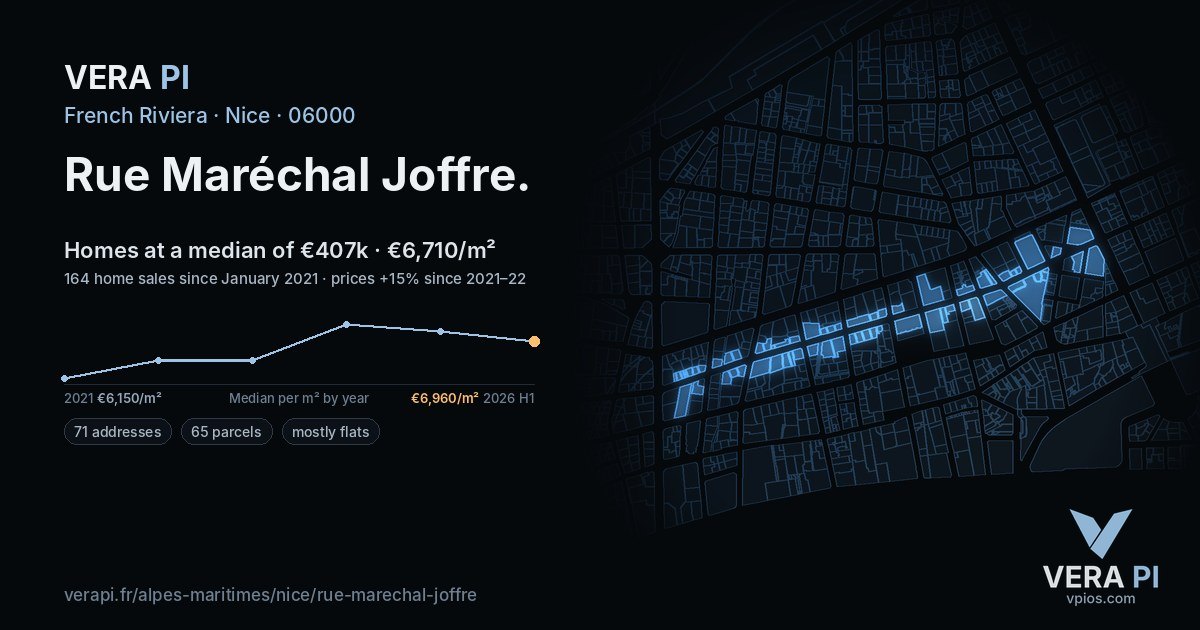Rue Maréchal Joffre, Nice at night – every parcel coloured by the prices around it, the street's own parcels lit