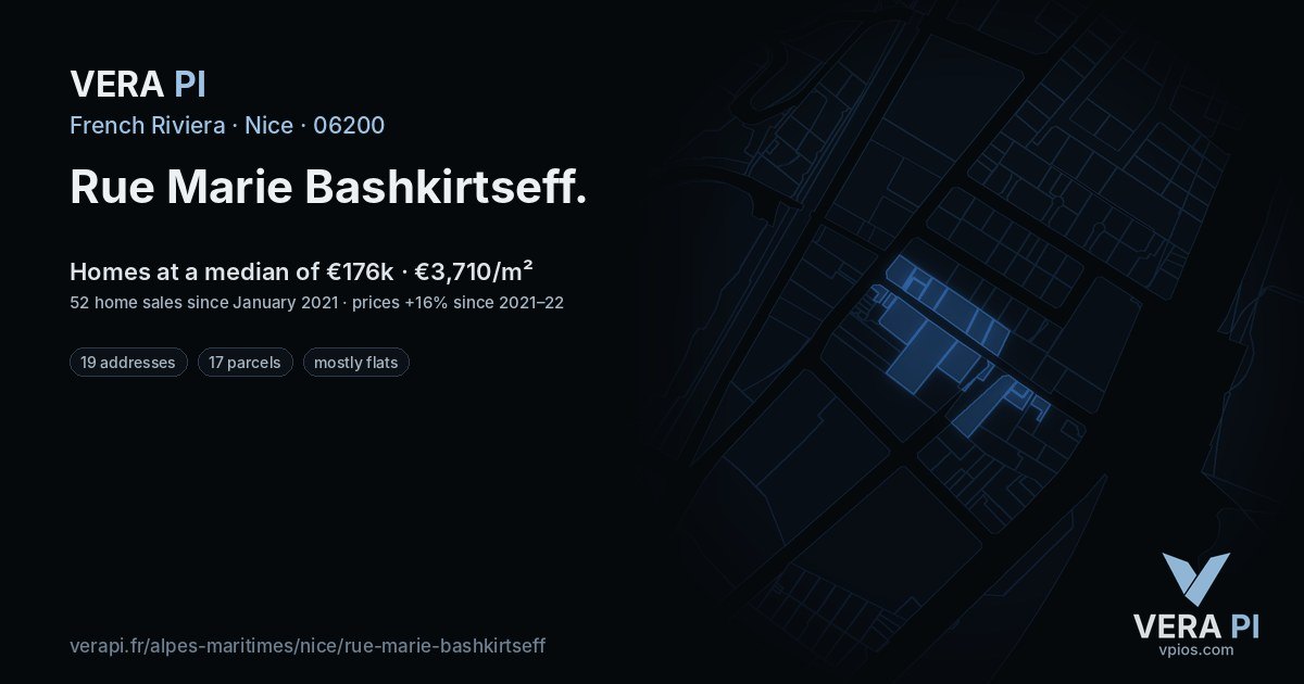 Rue Marie Bashkirtseff, Nice at night – every parcel coloured by the prices around it, the street's own parcels lit