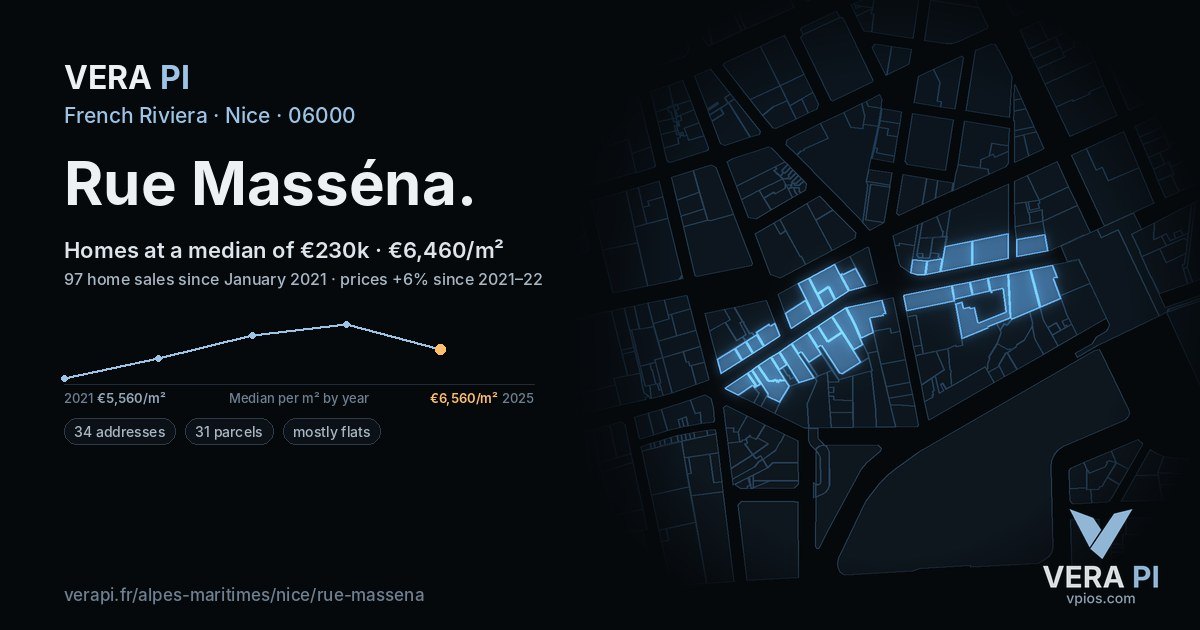 Rue Masséna, Nice at night – every parcel coloured by the prices around it, the street's own parcels lit