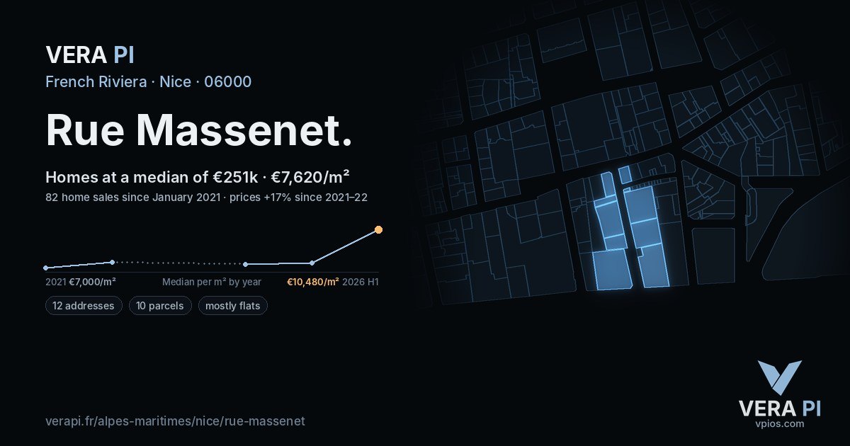 Rue Massenet, Nice at night – every parcel coloured by the prices around it, the street's own parcels lit