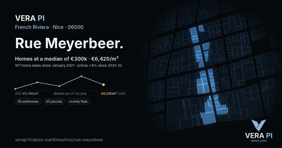 Rue Meyerbeer, Nice at night – every parcel coloured by the prices around it, the street's own parcels lit