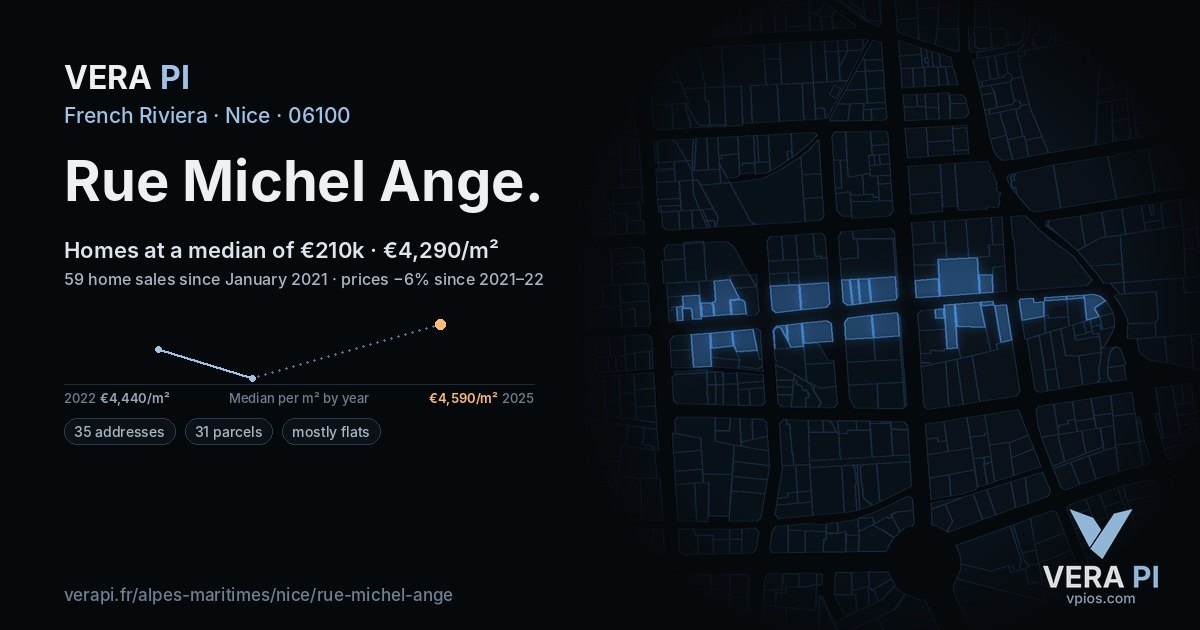 Rue Michel Ange, Nice at night – every parcel coloured by the prices around it, the street's own parcels lit