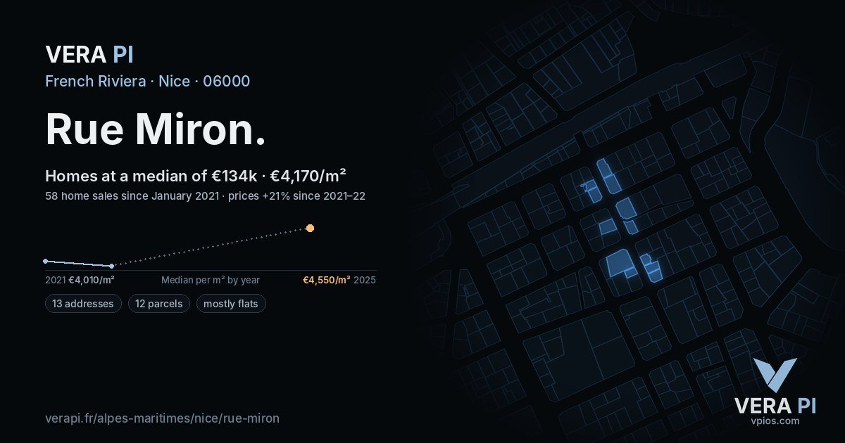 Rue Miron, Nice at night – every parcel coloured by the prices around it, the street's own parcels lit