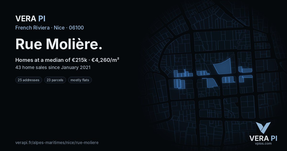 Rue Molière, Nice at night – every parcel coloured by the prices around it, the street's own parcels lit