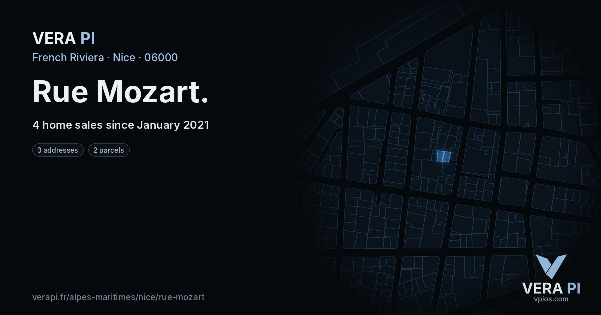 Rue Mozart, Nice at night – every parcel coloured by the prices around it, the street's own parcels lit
