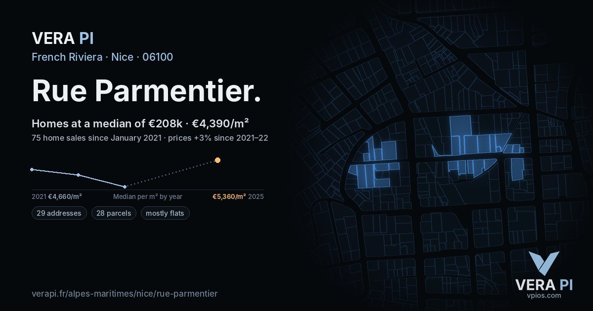 Rue Parmentier, Nice at night – every parcel coloured by the prices around it, the street's own parcels lit
