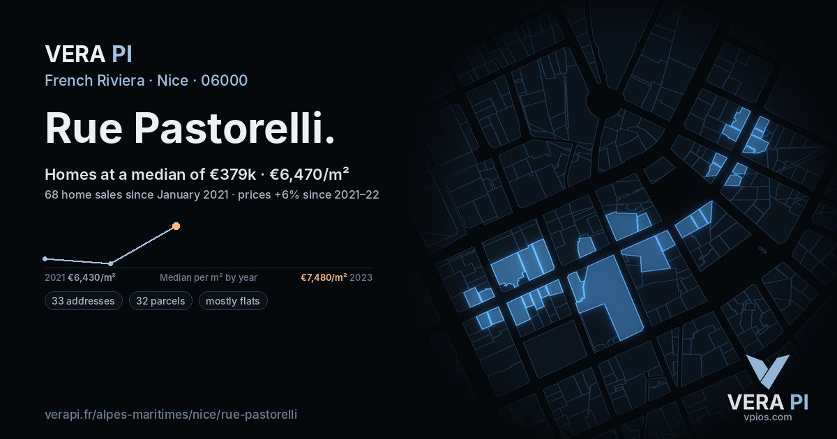 Rue Pastorelli, Nice at night – every parcel coloured by the prices around it, the street's own parcels lit