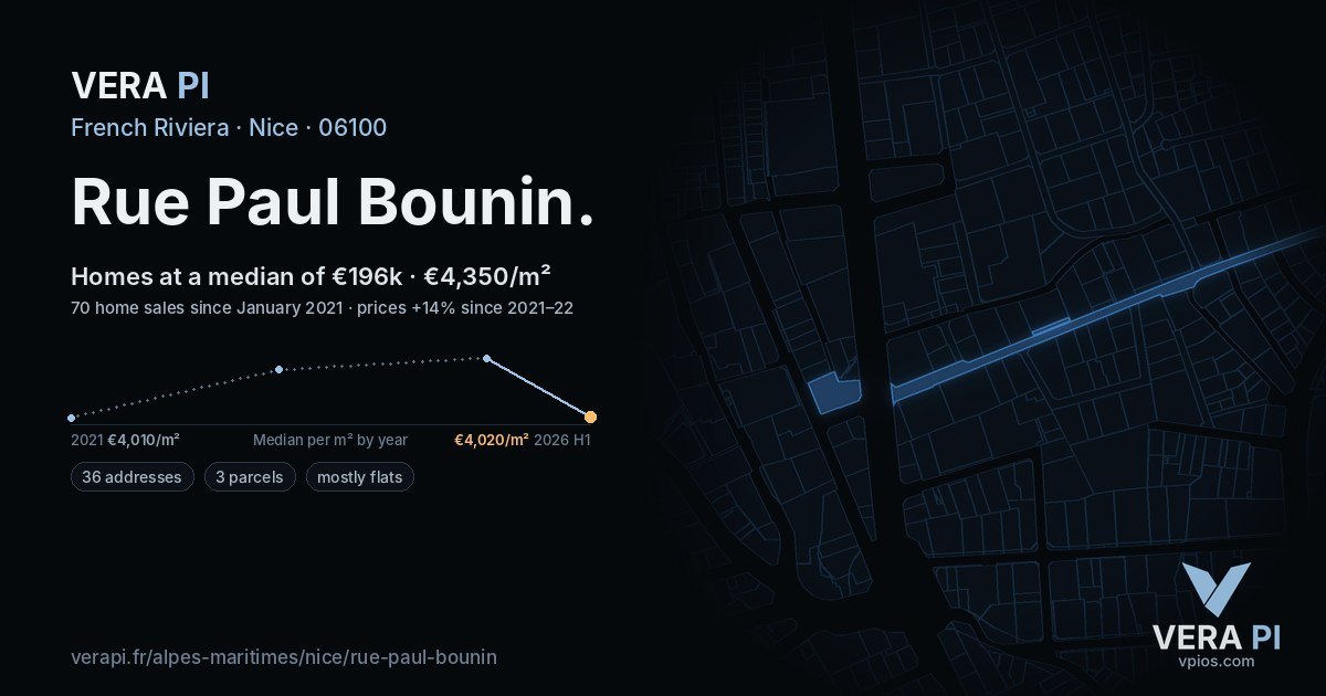 Rue Paul Bounin, Nice at night – every parcel coloured by the prices around it, the street's own parcels lit