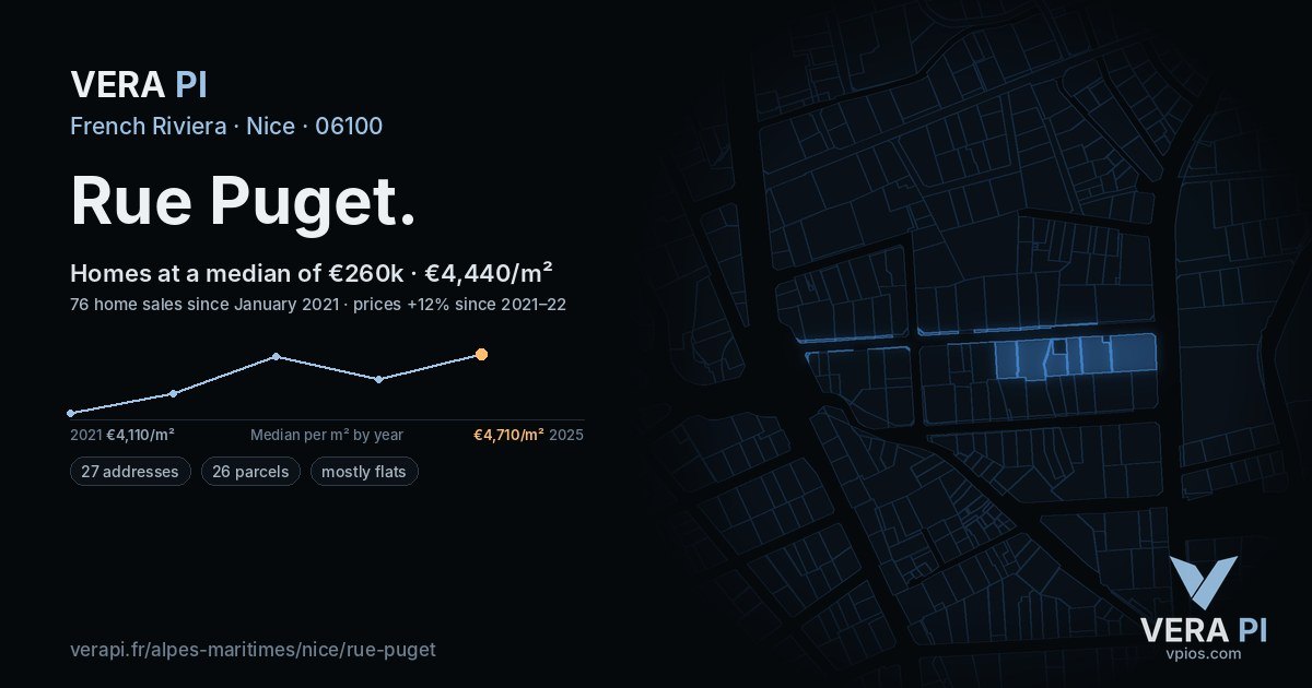 Rue Puget, Nice at night – every parcel coloured by the prices around it, the street's own parcels lit