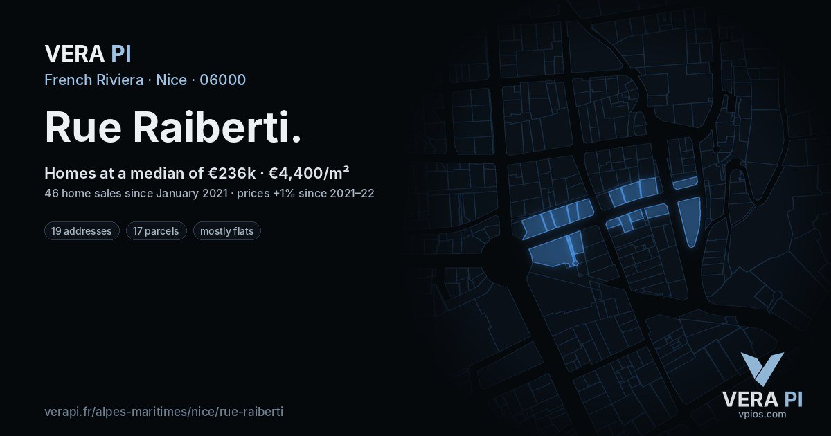 Rue Raiberti, Nice at night – every parcel coloured by the prices around it, the street's own parcels lit