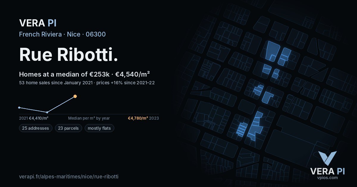 Rue Ribotti, Nice at night – every parcel coloured by the prices around it, the street's own parcels lit
