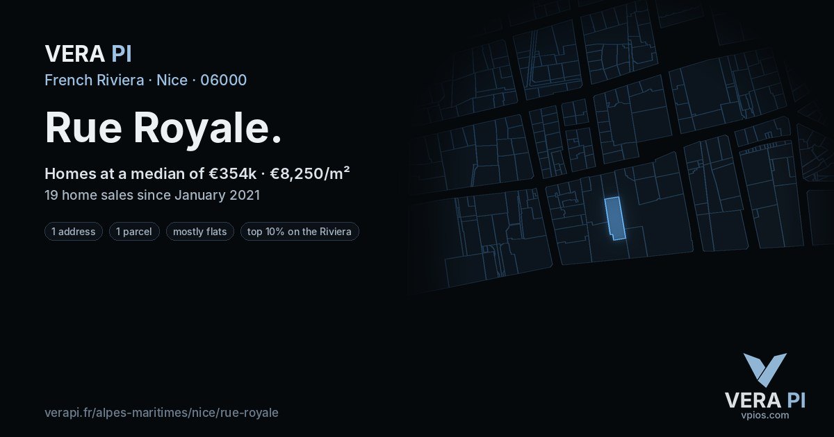 Rue Royale, Nice at night – every parcel coloured by the prices around it, the street's own parcels lit