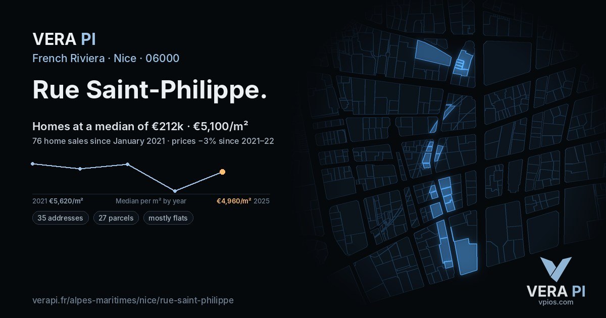 Rue Saint-Philippe, Nice at night – every parcel coloured by the prices around it, the street's own parcels lit