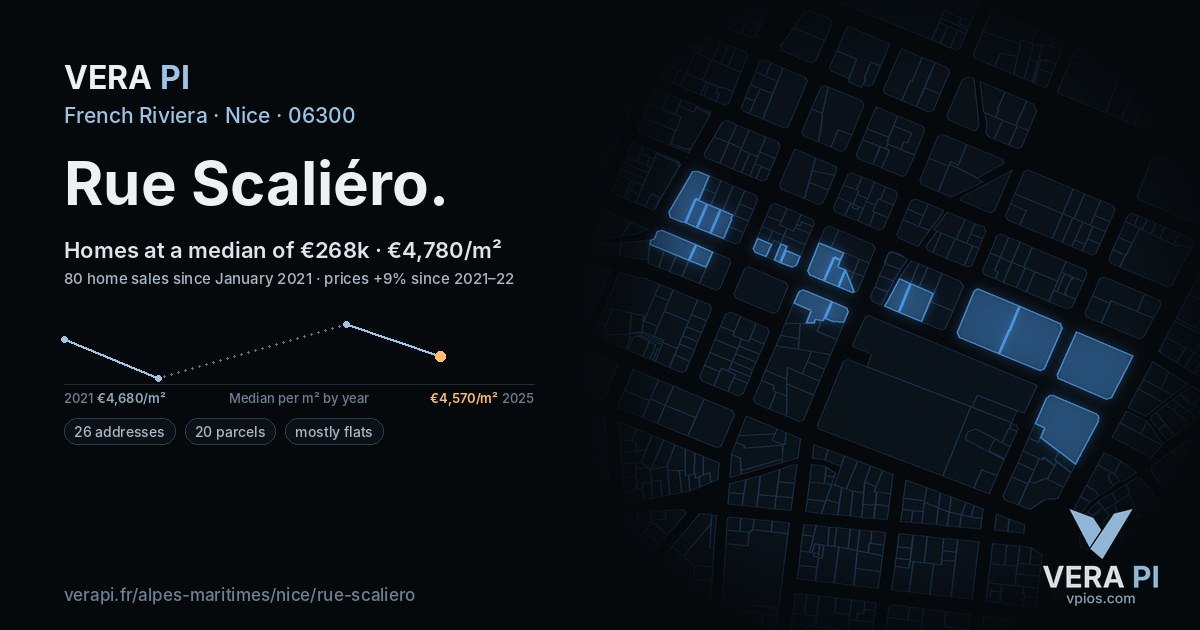 Rue Scaliéro, Nice at night – every parcel coloured by the prices around it, the street's own parcels lit