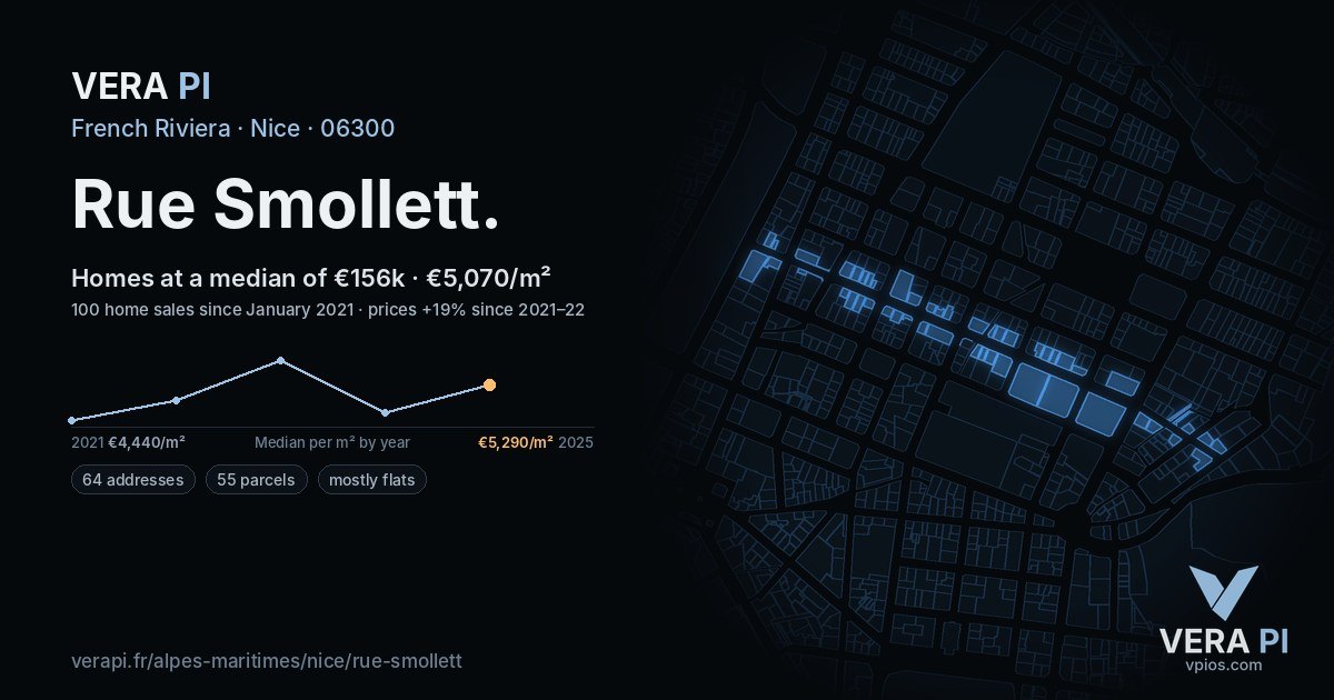 Rue Smollett, Nice at night – every parcel coloured by the prices around it, the street's own parcels lit