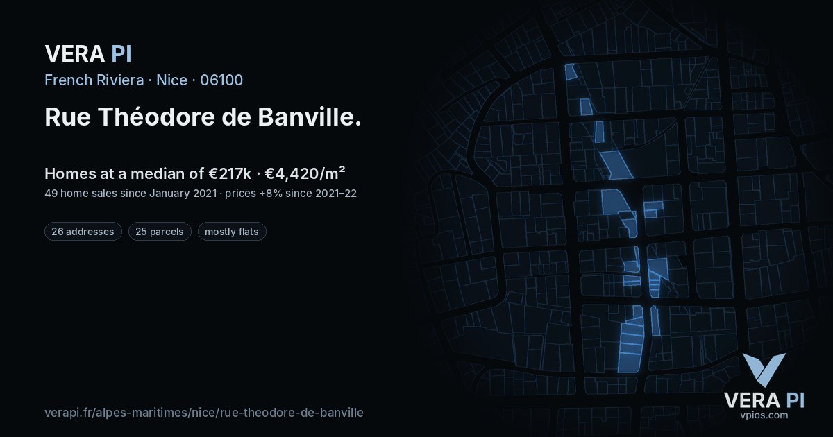 Rue Théodore de Banville, Nice at night – every parcel coloured by the prices around it, the street's own parcels lit