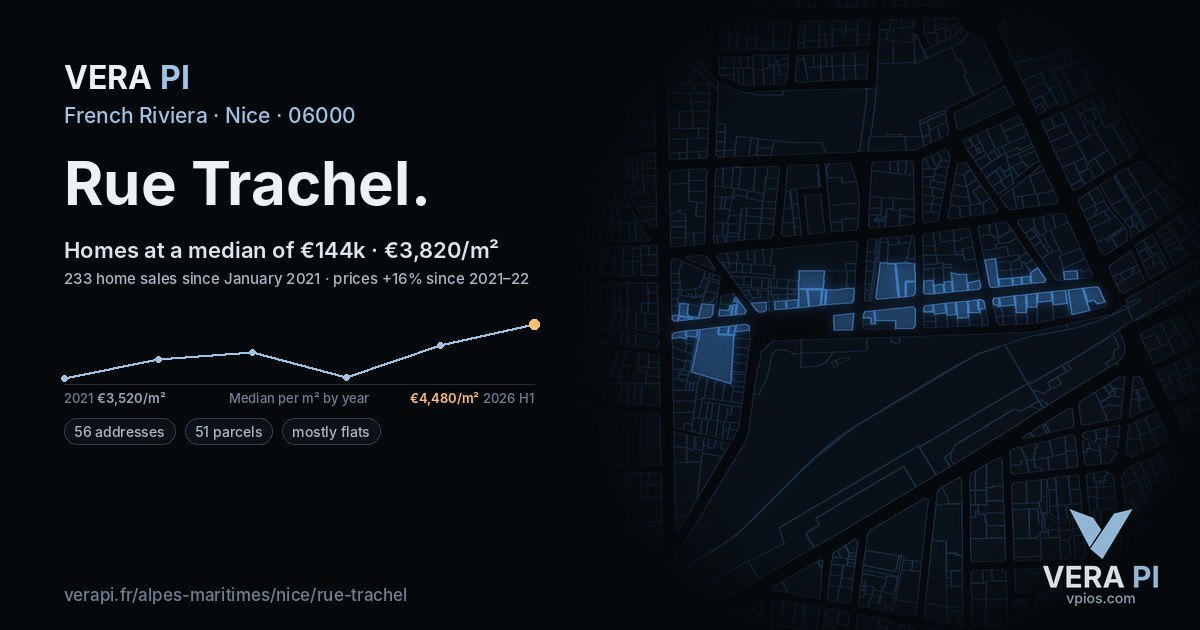 Rue Trachel, Nice at night – every parcel coloured by the prices around it, the street's own parcels lit
