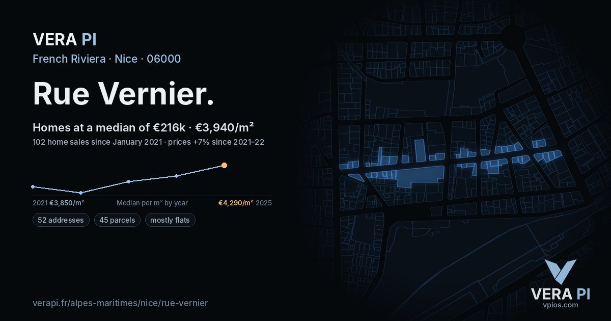 Rue Vernier, Nice at night – every parcel coloured by the prices around it, the street's own parcels lit